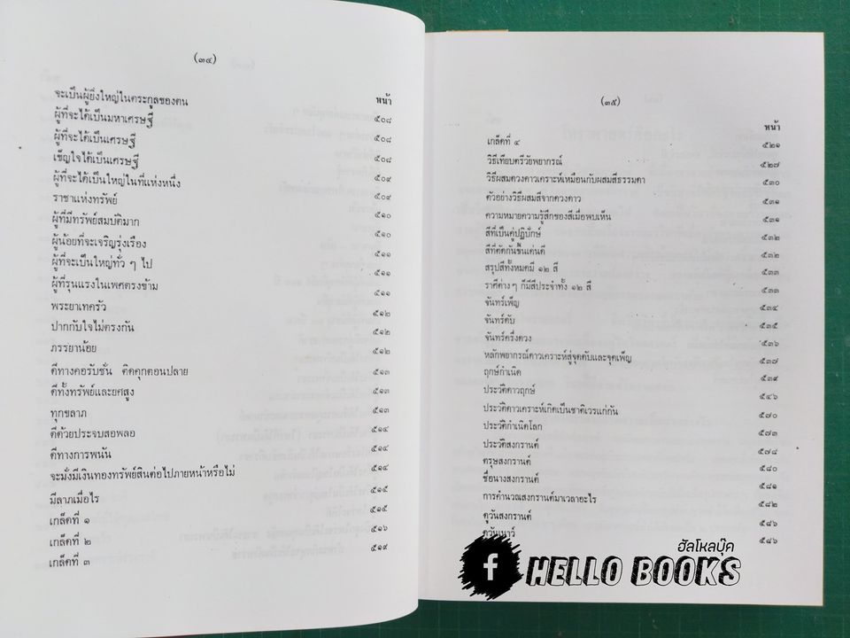 โหราศาสตร์ไทยเรียนด้วยตนเองเล่มเดียวจบ