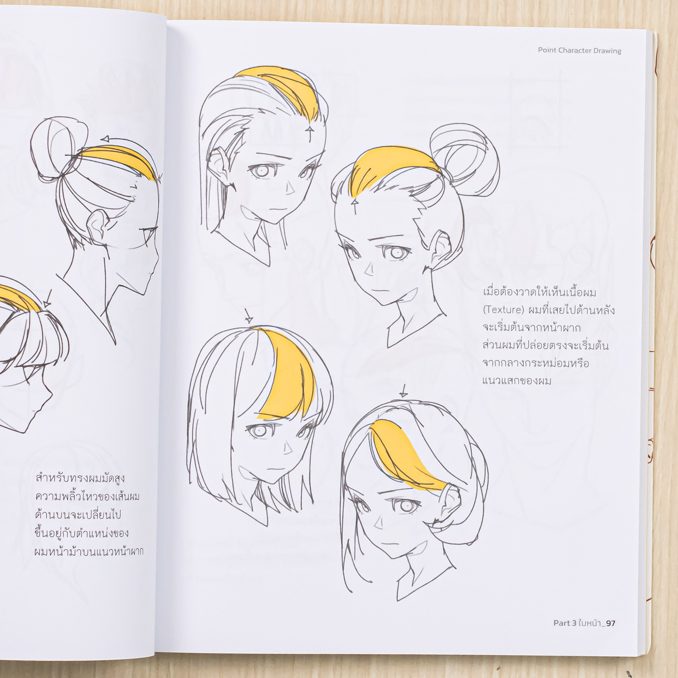 Infopress (อินโฟเพรส) หนังสือ Point Character Drawing เจาะลึกเทคนิค การวาดตัวละคร - 75722