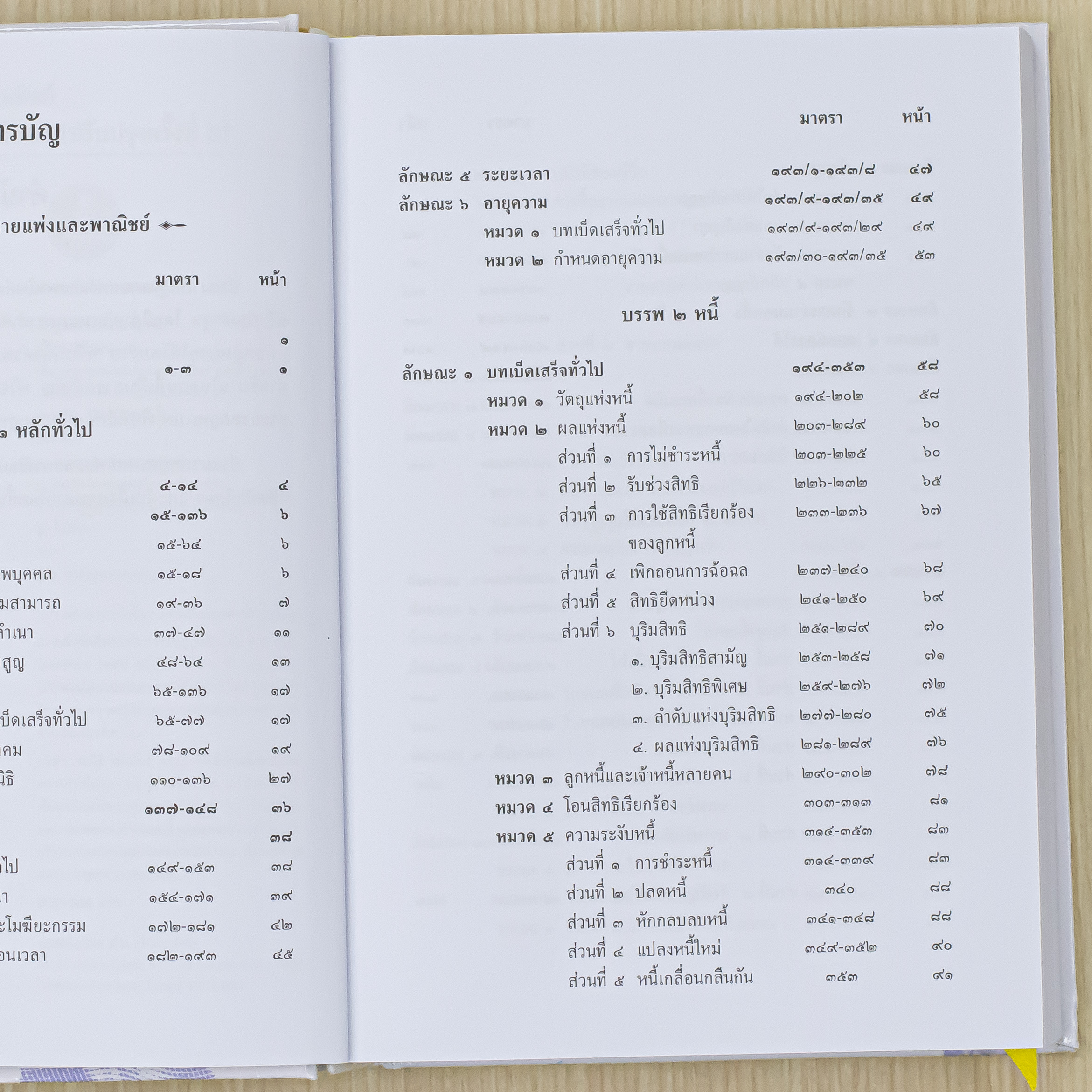 Infopress (อินโฟเพรส) หนังสือ ประมวลกฎหมายแพ่งและพาณิชย์ ฉบับใช้งานและประกอบการศึกษา [ปรับปรุงครั้งที่ 3] - 76415