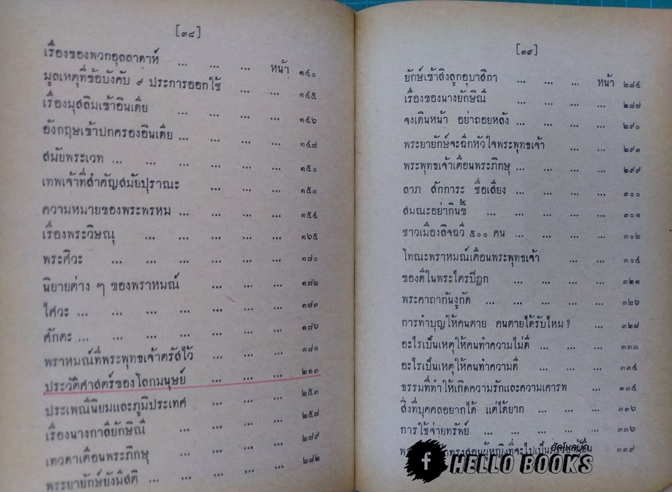 ประมวลหลักโหราศาสตร์กับมูลเหตุของศาสตร์และพิธีกรรมของโหร ๑-๓
