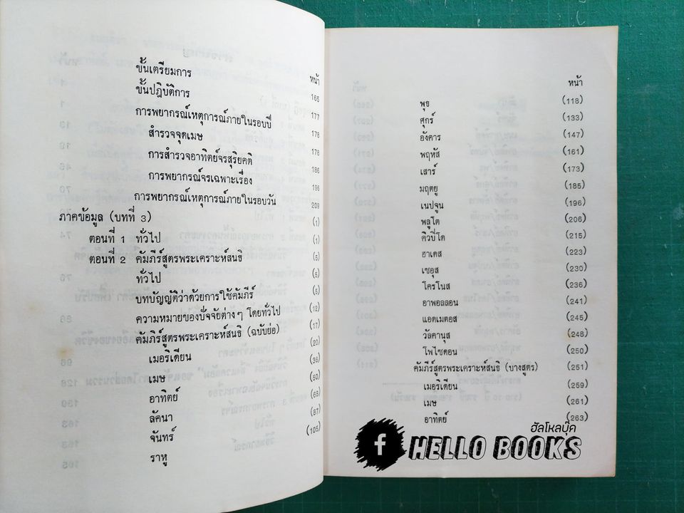 คู่มือการพยากรณ์ดวงชะตาเอง ตามมาตรฐานสากล