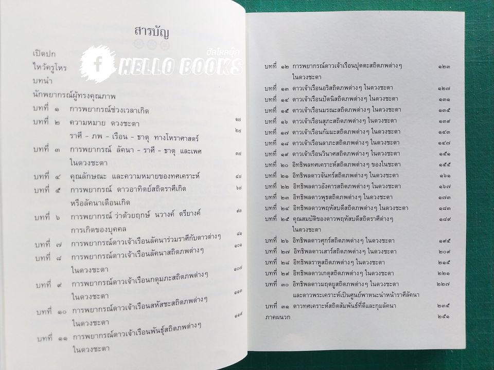 อิทธิพลดวงดาวชี้ชะตาดวงเป็นดวงตาย