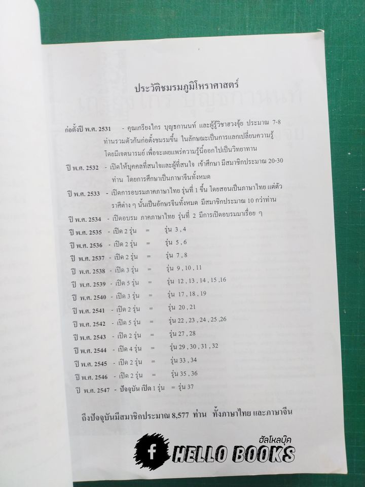 รวมนิทรรศการงานไหว้ครู ประจำปี 2547 & เอกสารประกอบการบรรยาย ขั้นพื้นฐาน - ขั้นที่ 4