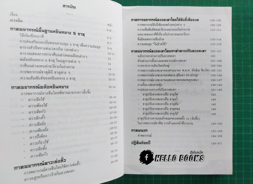 ดวงจีน ฉบับศึกษาด้วยตนเอง