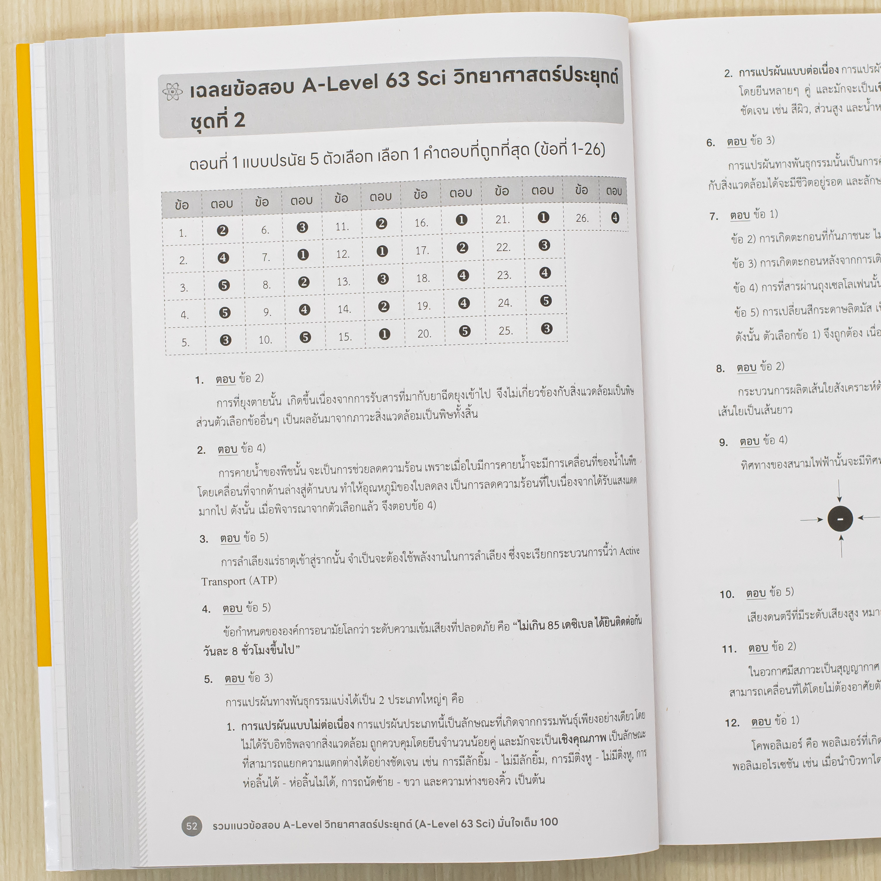 Infopress (อินโฟเพรส) หนังสือ รวมแนวข้อสอบ A-Level วิทยาศาสตร์ประยุกต์ (A-Level 63 Sci) มั่นใจเต็ม 100 - 10302