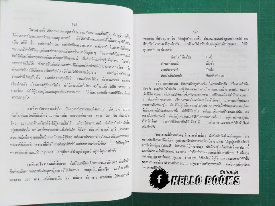 โหราศาสตร์ไทยเรียนด้วยตนเองเล่มเดียวจบ