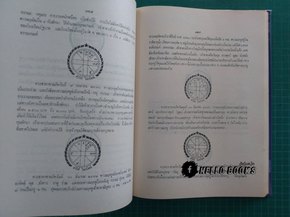 คัมภีร์ ดาวเกตุ มฤตยู เผยบันมึกลับโหราศาสตร์ไทย ระบบแสงและรังษี ฉบับพิสดาล