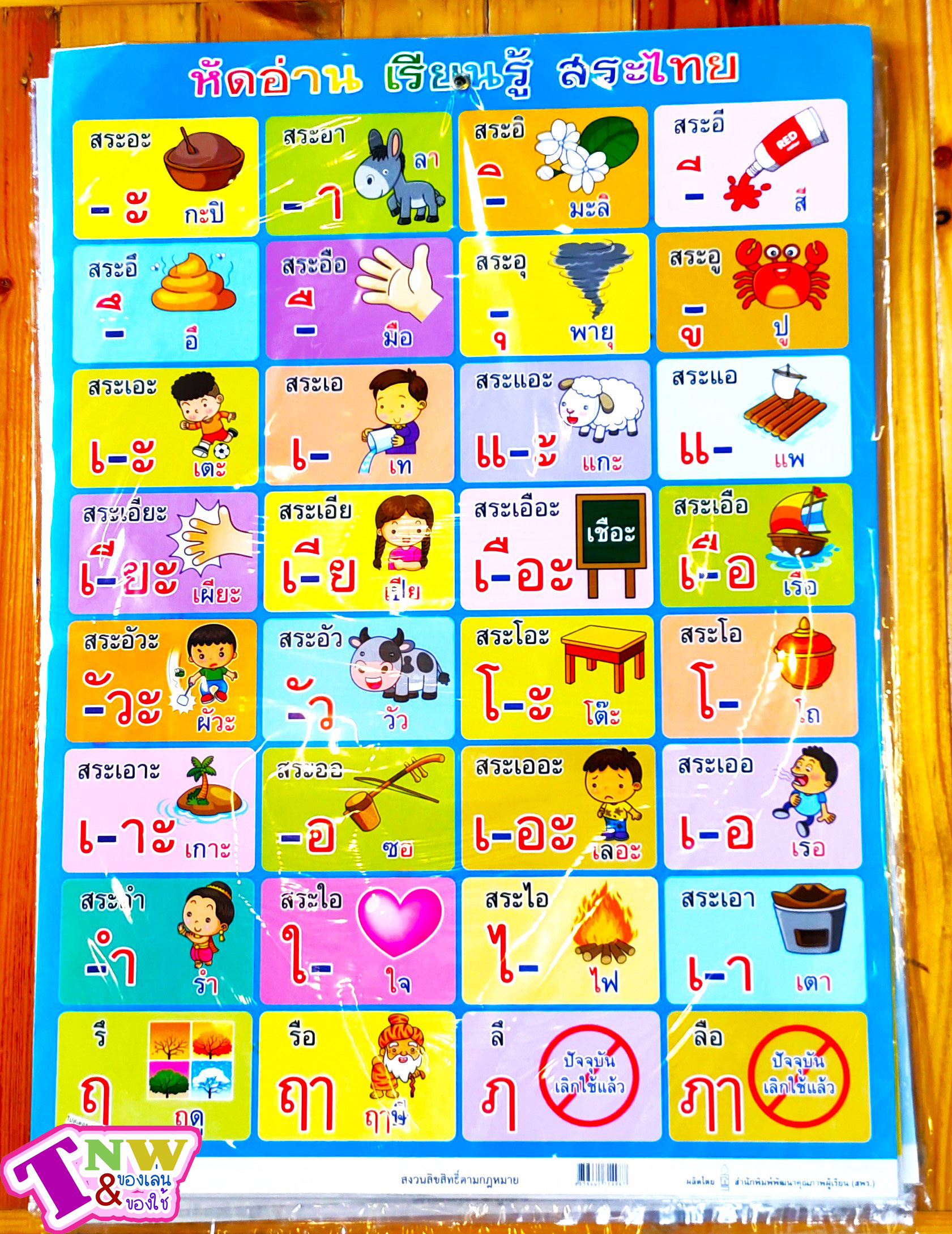 โปสเตอร์ A-Z ก.ไก่ หัดอ่าน ก-ฮ abc 1-100 สูตรคูณ โปสเตอร์อนุบาล ปฐมวัยนักเรียนสื่อเรียนรู้