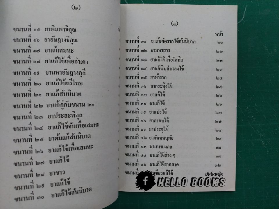 ตำรายาแก้ไข้ ๑๐๘ ขนาน เล่ม ๑-๒