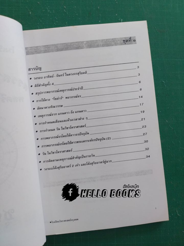 สรรสาระโหราศาสตร์