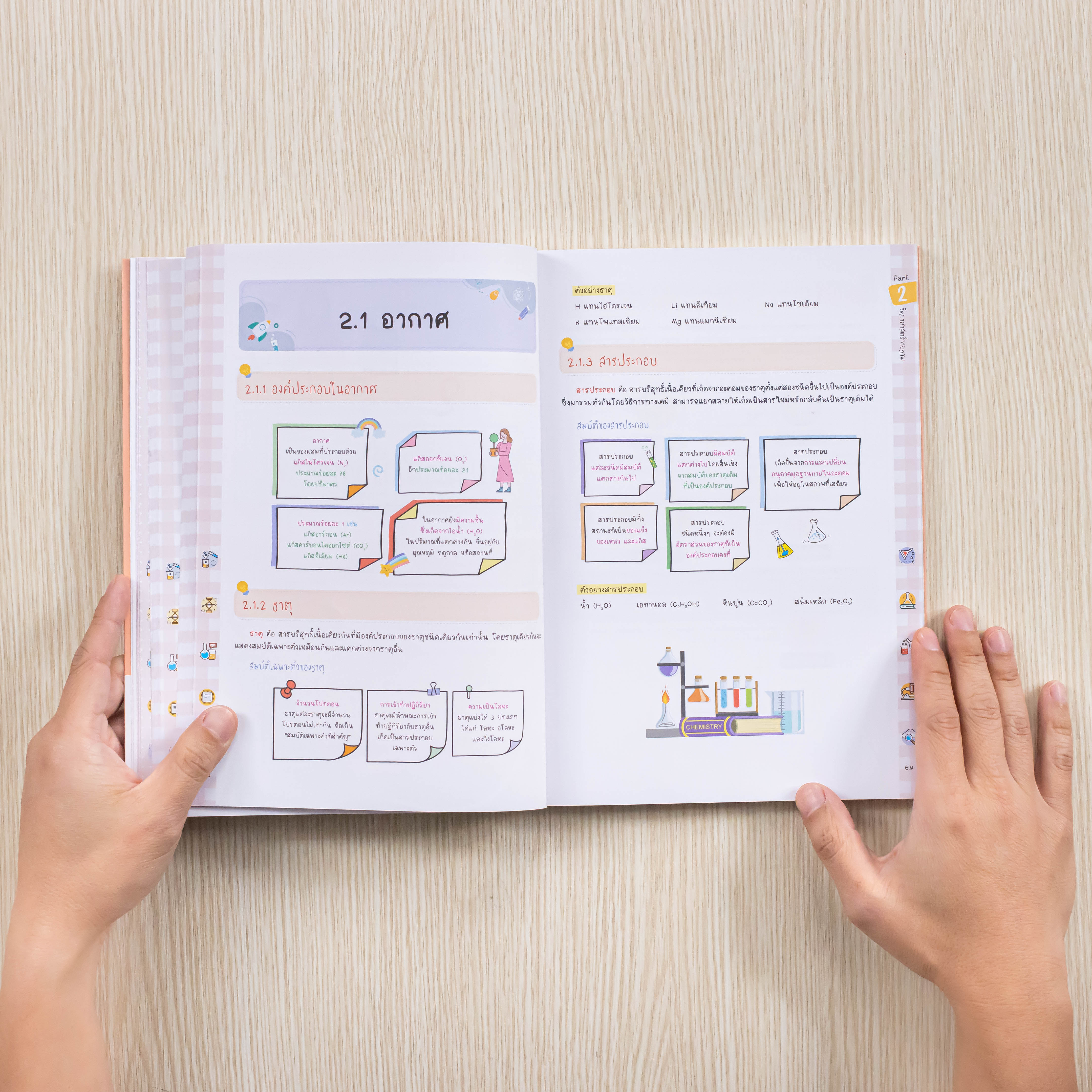 Infopress (อินโฟเพรส) สรุปเนื้อหา + ข้อสอบ A-Level วิทย์ประยุกต์ ม.ปลาย (Applied Science) มั่นใจเต็ม 100-73889