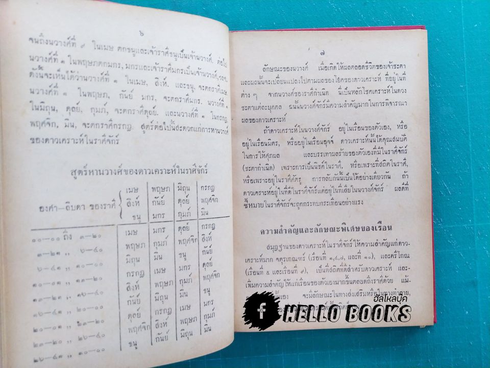 วิมโษตตรีทศา