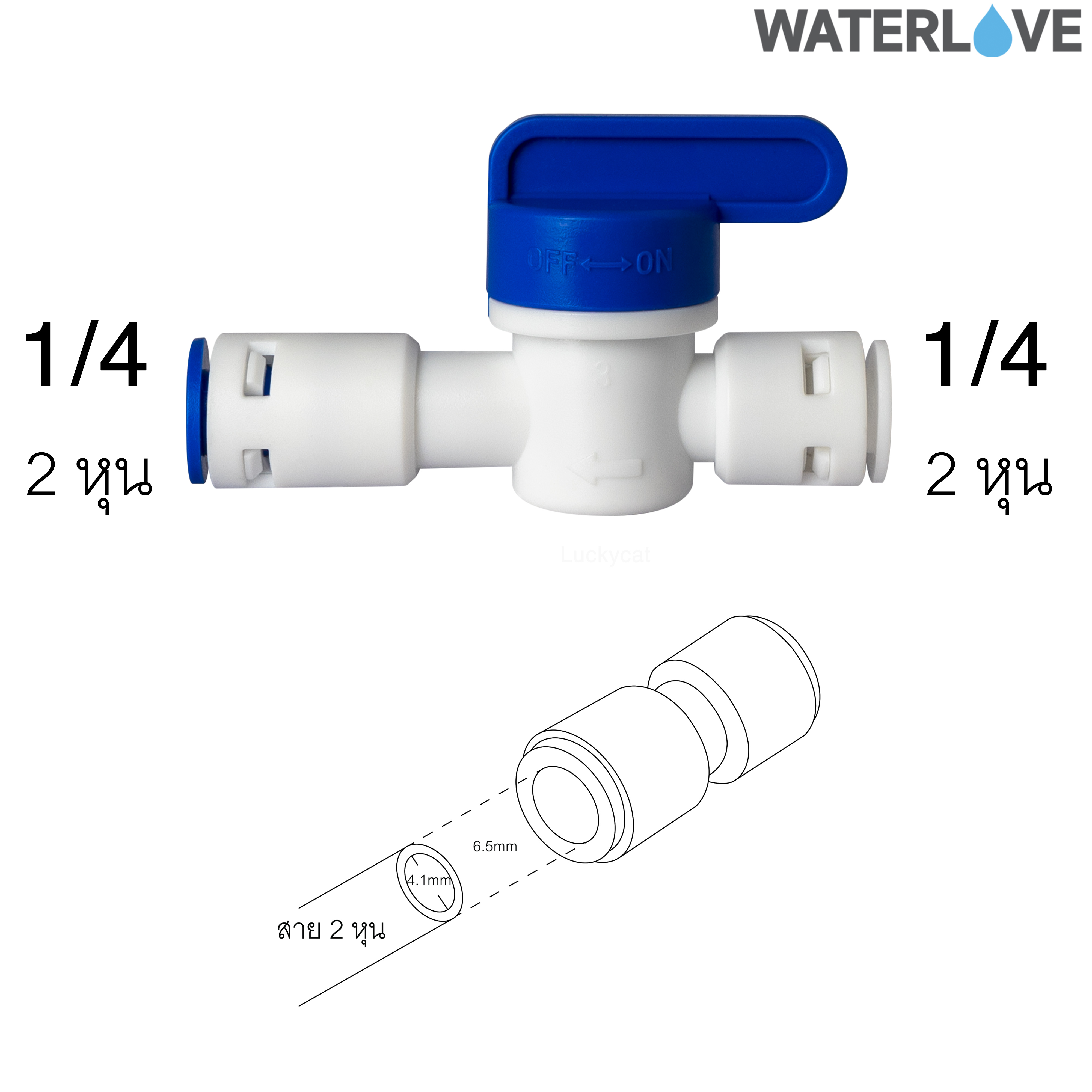 บอลวาล์ว สวมเร็ว กันย้อน เช็ควาล์ว
