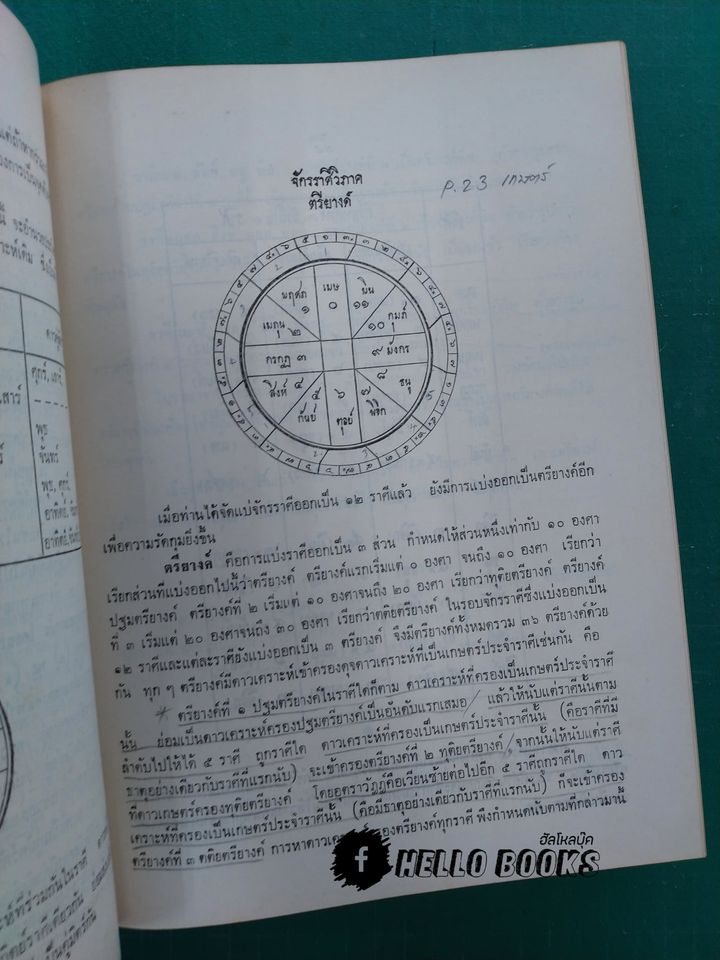 แนวทางศึกษาโหราศาสตร์