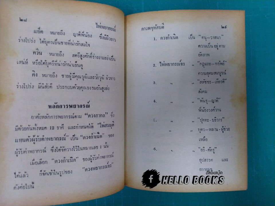 ไพ่พยากรณ์ ฉบับสมบูรณ์ มาตรฐาน ละเอียด-พิศดาร แม่นยำที่สุด