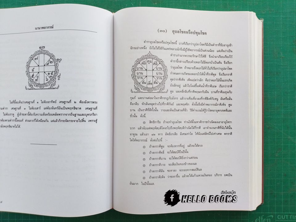 คัมภีรโหราศาสตร์ไทยมาตรฐาน ฉบับสมบูรณ์