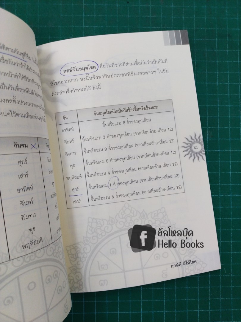 ฤกษ์ดี สีให้โชค