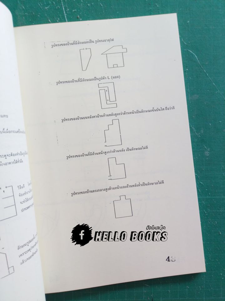 ฮวงจุ้ยเพื่อที่อยู่อาศัย