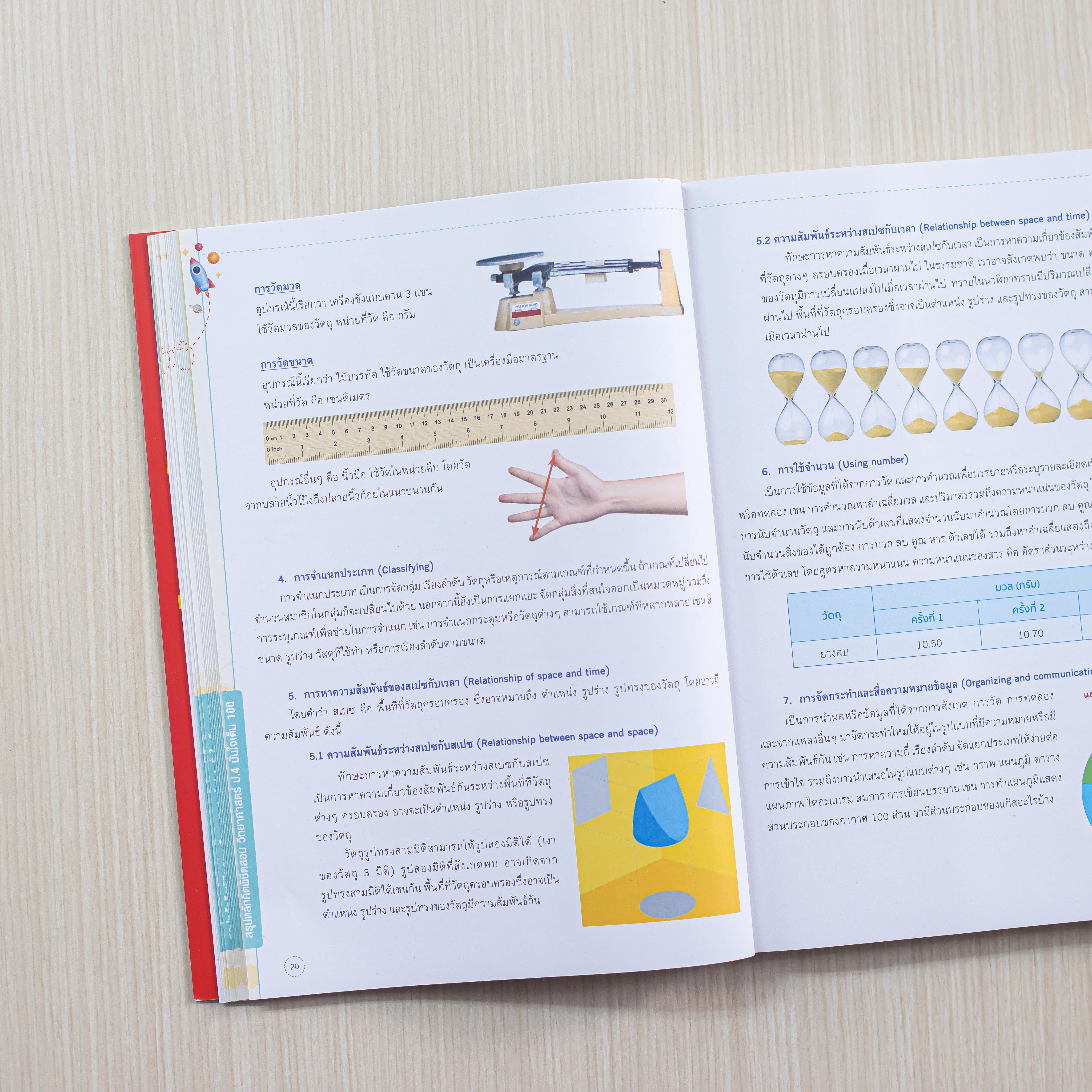Infopress (อินโฟเพรส) หนังสือ สรุปหลักคิดพิชิตสอบ วิทยาศาสตร์ ป.4 มั่นใจเต็ม 100 - 72882