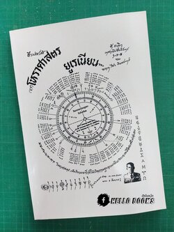 ชีวประวัติ จากโหราศาสตร์ยูเรเนียน