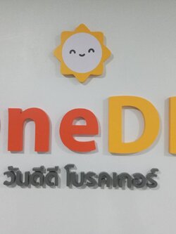 #ป้ายอักษรซิงค์ทำสี