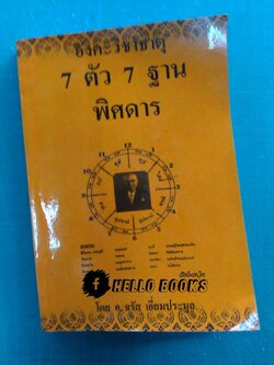 อังคะวิชาธาตุ 7 ตัว 7 ฐาน พิศดาร