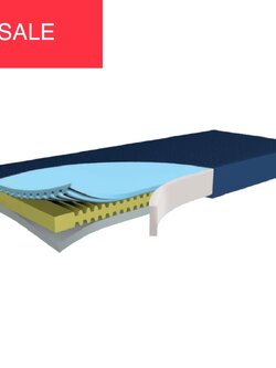 ที่นอนโฟมป้องกันแผลกดทับ แบรนด์ Funke Medical รุ่น Hyper Foam 2 ที่นอนโฟมพิเศษ 3 ชั้น ของแท้ รับประกันชั้นโฟมศูนย์ไทย 5 ปี แบรนด์จากประเทศเยอรมัน รุ่น TOP + แถมฟรี ที่ตัดแบ่งเม็ดยา (Best Seller)