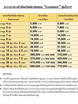 ตรวจเช็คตารางราคาการเช่าต้นคริสต์มาสในแต่ละชนิด