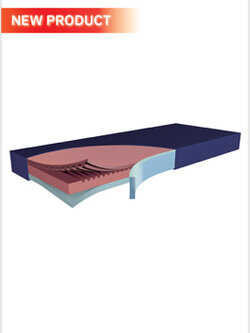 ที่นอนโฟมป้องกันแผลกดทับ แบรนด์ Funke Medical รุ่น Hyper Foam Maxx250 ที่นอนโฟมพิเศษ 3 ชั้น ของแท้ รับประกันชั้นโฟมศูนย์ไทย 5 ปี แบรนด์จากประเทศเยอรมัน (สำหรับผู้ใช้งานที่มีน้ำหนักมากเกิน 150 กิโลกรัม)