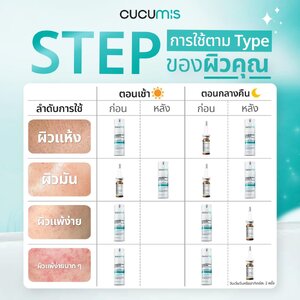 📣สาวๆ เคยสงสัยกันไหมคะว่า... สกินแคร์แต่ละตัวนั้นทำไมต้องเรียงลำดับการลงก่อนหลัง?