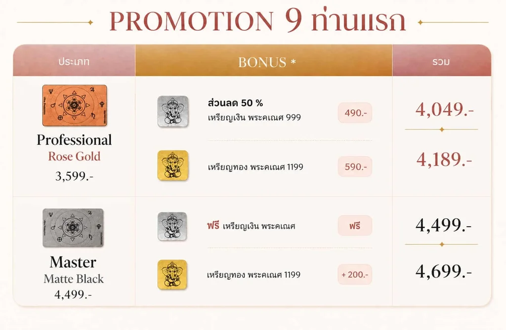 Ultra Protection Card 3D & 5D Ultra Protection Card 3D & 5D