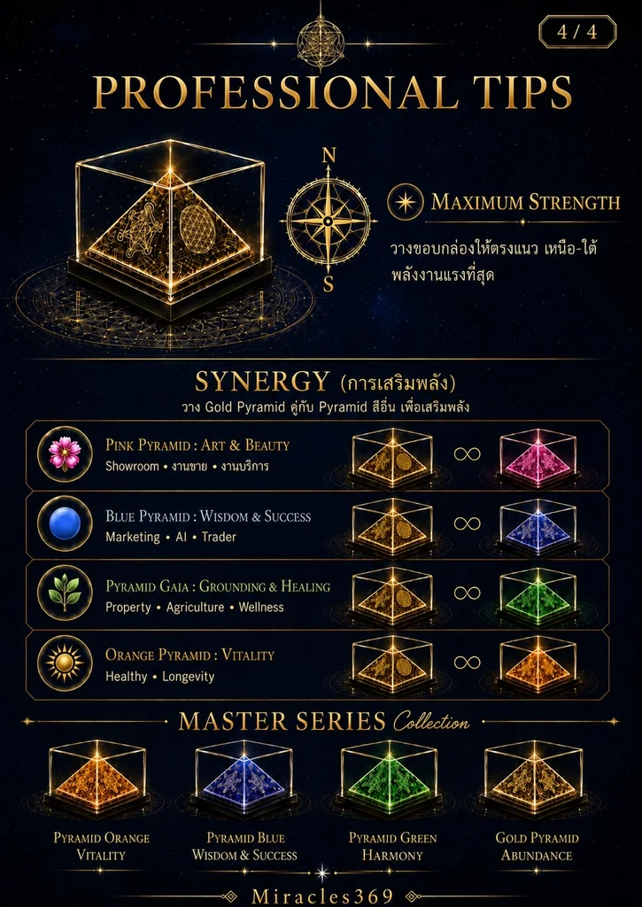 Gold Pyramid XL - Abundance Gold Pyramid XL - Abundance