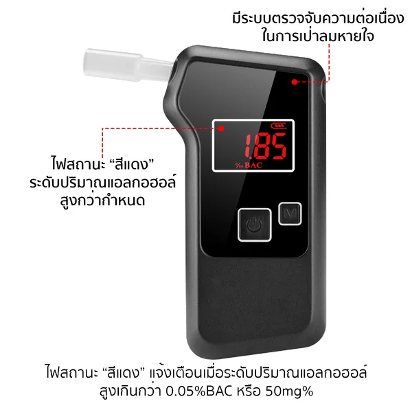 เครื่องวัดแอลกอฮอล์ เครื่องเป่าแอลกอฮอล์ ยี่ห้อ ALCtrack รุ่น ALC-018 ระบบเซมิคอนดักเตอร์ออกไซด์เซ็นเซอร์แอลกอฮอล์ขั้นสูง แสดงผลลัพท์ในรูปแบบ ไฟสถานะ 3 ระดับ ได้แก่ ปลอดภัย,เริ่มเมา,เมาแล้วอันตราย รับประกันศูนย์ไทย 1 ปี แถมฟรีหลอดเป่า 10 อัน image 2
