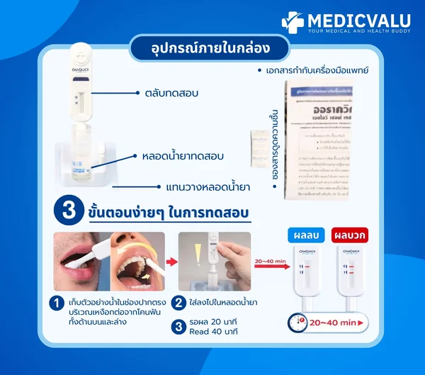 ชุดตรวจ OraQuick HIV Self-Test เป็นชุดตรวจหาแอนติบอดีต่อเชื้อเอชไอวีจากน้ำในช่องปาก สามารถตรวจได้ง่ายด้วยตนเอง ทุกที่ทุกเวลา ทราบผลด้วยตาเปล่าได้ที่เวลา 20 นาที สะดวก ไม่ต้องพึ่งการเจาะเลือดจากปลายนิ้วหรือข้อพับ ลดการติดเชื้อจากเลือด image 6 ชุดตรวจ OraQuick HIV Self-Test เป็นชุดตรวจหาแอนติบอดีต่อเชื้อเอชไอวีจากน้ำในช่องปาก สามารถตรวจได้ง่ายด้วยตนเอง ทุกที่ทุกเวลา ทราบผลด้วยตาเปล่าได้ที่เวลา 20 นาที สะดวก ไม่ต้องพึ่งการเจาะเลือดจากปลายนิ้วหรือข้อพับ ลดการติดเชื้อจากเลือด image 6