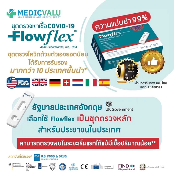 ชุดตรวจโควิด 2 IN 1 เป็นแบบก้านสั้น + บ้วนน้ำลาย แบรนด์ FLOWFLEX ตรวจได้ทางจมูกหรือน้ำลาย กล่องเขียว ( 1 กล่องมี 1 เทส) ตรวจหาแอนติเจนด้วยตนเอง Covid-19 Antigen Test Self-Test Kit รู้ผลเร็ว ตรวจเองที่บ้านได้ ตรวจง่าย อ่านผลได้ภายใน 15 นาที